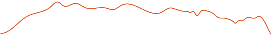 Jug Island Trail Elevation Map